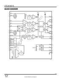 LTC4162IUFD-SSTM#TRPBF Datasheet Page 12