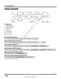 LTC4162IUFD-SSTM#TRPBF Datasheet Page 14