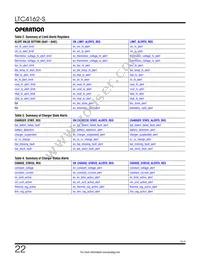 LTC4162IUFD-SSTM#TRPBF Datasheet Page 22
