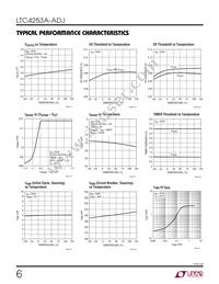 LTC4253AIUF-ADJ Datasheet Page 6