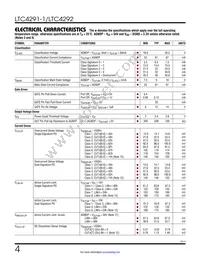 LTC4291IUF-1#TRPBF Datasheet Page 4