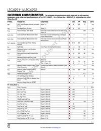 LTC4291IUF-1#TRPBF Datasheet Page 6