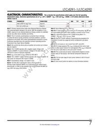 LTC4291IUF-1#TRPBF Datasheet Page 7