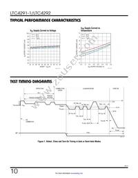 LTC4291IUF-1#TRPBF Datasheet Page 10