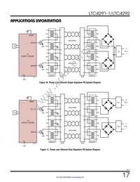 LTC4291IUF-1#TRPBF Datasheet Page 17