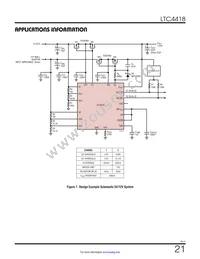 LTC4418CUF#PBF Datasheet Page 21