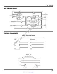 LTC4444IMS8E#WTRPBF Datasheet Page 7