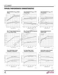 LTC4447IDD#PBF Datasheet Page 4