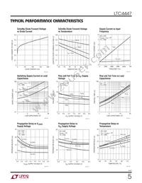 LTC4447IDD#PBF Datasheet Page 5