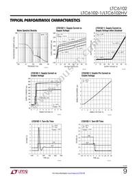 LTC6102IDD Datasheet Page 9