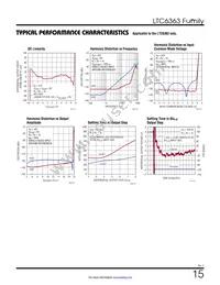 LTC6363IDCB#PBF Datasheet Page 15