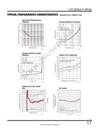 LTC6363IDCB#PBF Datasheet Page 17