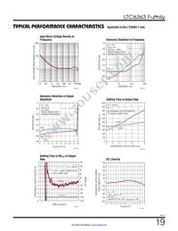 LTC6363IDCB#PBF Datasheet Page 19