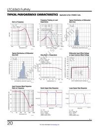 LTC6363IDCB#PBF Datasheet Page 20