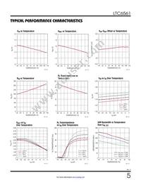 LTC6561HUF#TRPBF Datasheet Page 5