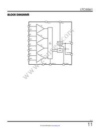 LTC6561HUF#TRPBF Datasheet Page 11