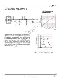 LTC6561HUF#TRPBF Datasheet Page 17