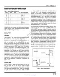 LTC6802IG-1#3ZZTRPBF Datasheet Page 19