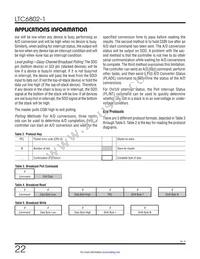 LTC6802IG-1#3ZZTRPBF Datasheet Page 22