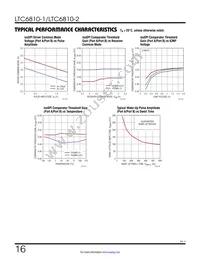 LTC6810HG-2#3ZZTRPBF Datasheet Page 16