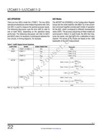 LTC6811HG-2#3ZZTRPBF Datasheet Page 22