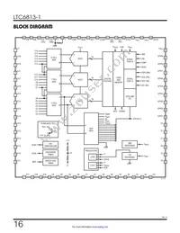 LTC6813HLWE-1#3ZZPBF Datasheet Page 16