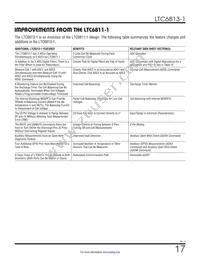 LTC6813HLWE-1#3ZZPBF Datasheet Page 17