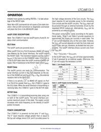 LTC6813HLWE-1#3ZZPBF Datasheet Page 19