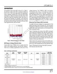 LTC6813HLWE-1#3ZZPBF Datasheet Page 21