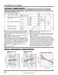 LTC6908HS6-2#TRPBF Datasheet Page 4