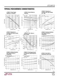 LTC6912CDE-2 Datasheet Page 15