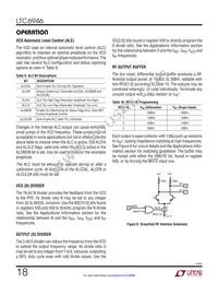 LTC6946IUFD-4 Datasheet Page 18