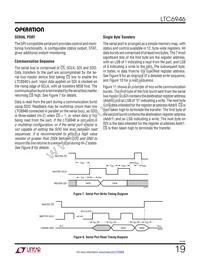 LTC6946IUFD-4 Datasheet Page 19