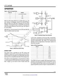 LTC6948IUFD-4 Datasheet Page 16