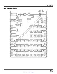 LTC6952IUKG#TRPBF Datasheet Page 15