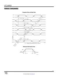 LTC6952IUKG#TRPBF Datasheet Page 16