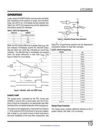 LTC6952IUKG#TRPBF Datasheet Page 19