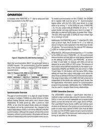 LTC6952IUKG#TRPBF Datasheet Page 23