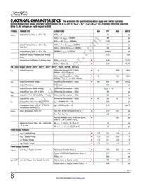 LTC6953IUKG#TRPBF Datasheet Page 6