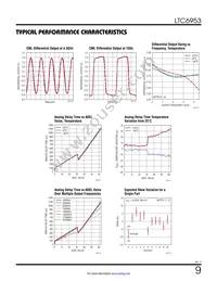 LTC6953IUKG#TRPBF Datasheet Page 9