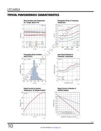 LTC6953IUKG#TRPBF Datasheet Page 10