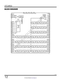 LTC6953IUKG#TRPBF Datasheet Page 12