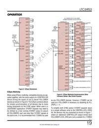 LTC6953IUKG#TRPBF Datasheet Page 19