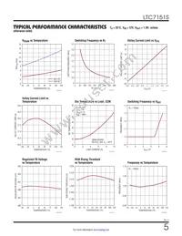 LTC7151SEV#PBF Datasheet Page 5