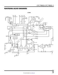 LTC7852IRHE#TRPBF Datasheet Page 9