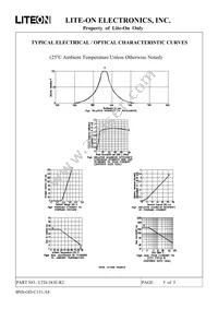 LTD-383E-R2 Datasheet Page 5