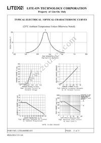 LTD-4608BE-07 Datasheet Page 6