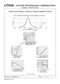 LTD-4608BE-34J Datasheet Page 7