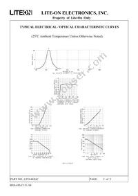 LTD-482GC Datasheet Page 5