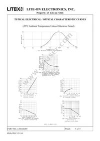 LTD-482PC Datasheet Page 5